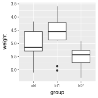 plot of chunk unnamed-chunk-10