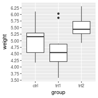 plot of chunk unnamed-chunk-11