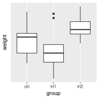 plot of chunk unnamed-chunk-11