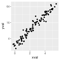 plot of chunk unnamed-chunk-12