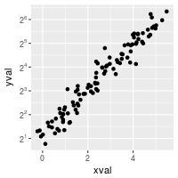 plot of chunk unnamed-chunk-13