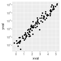 plot of chunk unnamed-chunk-14