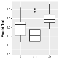 plot of chunk unnamed-chunk-16