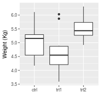 plot of chunk unnamed-chunk-16