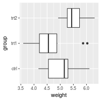 plot of chunk unnamed-chunk-3