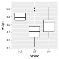 plot of chunk unnamed-chunk-4