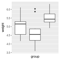 plot of chunk unnamed-chunk-6