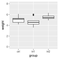 plot of chunk unnamed-chunk-7