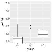 plot of chunk unnamed-chunk-9