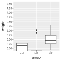 plot of chunk unnamed-chunk-9