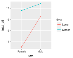plot of chunk unnamed-chunk-13
