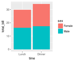 plot of chunk unnamed-chunk-10