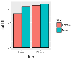 plot of chunk unnamed-chunk-10