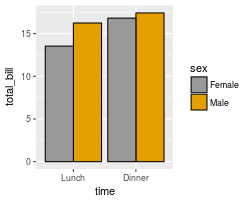 plot of chunk unnamed-chunk-10