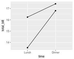 plot of chunk unnamed-chunk-12