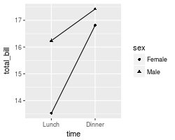 plot of chunk unnamed-chunk-12