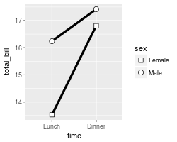 plot of chunk unnamed-chunk-12