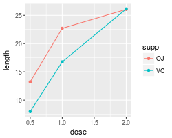 plot of chunk unnamed-chunk-16