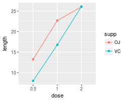 plot of chunk unnamed-chunk-17