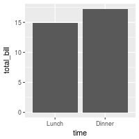 plot of chunk unnamed-chunk-3