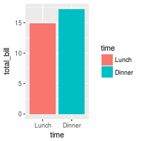 plot of chunk unnamed-chunk-3