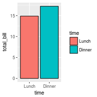 plot of chunk unnamed-chunk-3