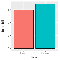 plot of chunk unnamed-chunk-3