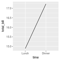 plot of chunk unnamed-chunk-7