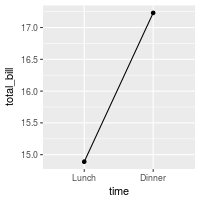 plot of chunk unnamed-chunk-7