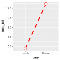 plot of chunk unnamed-chunk-7