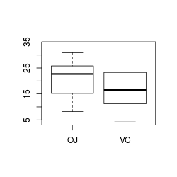 plot of chunk unnamed-chunk-3