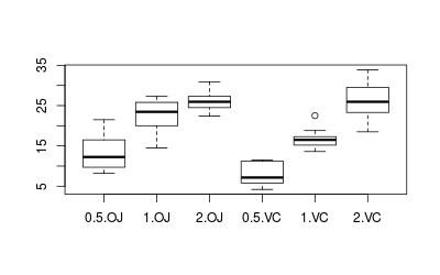 plot of chunk unnamed-chunk-4