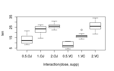 plot of chunk unnamed-chunk-5