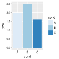 plot of chunk unnamed-chunk-11