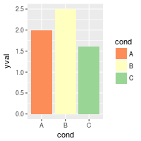 plot of chunk unnamed-chunk-11