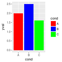 plot of chunk unnamed-chunk-12