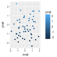 plot of chunk unnamed-chunk-13