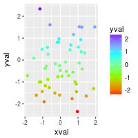 plot of chunk unnamed-chunk-13