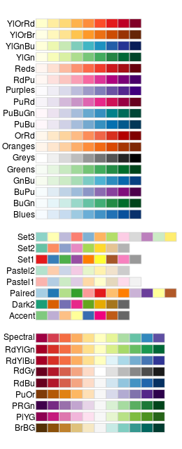 plot of chunk unnamed-chunk-14