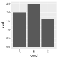 plot of chunk unnamed-chunk-3