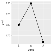 plot of chunk unnamed-chunk-3