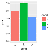 plot of chunk unnamed-chunk-8