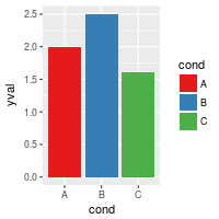 plot of chunk unnamed-chunk-11