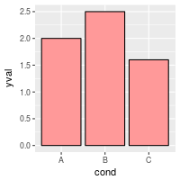 plot of chunk unnamed-chunk-3