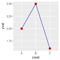 plot of chunk unnamed-chunk-3