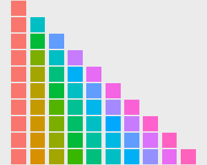 Ggplot Color Chart