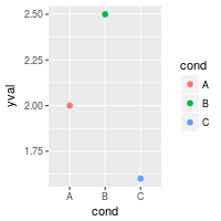 plot of chunk unnamed-chunk-8