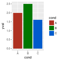 plot of chunk unnamed-chunk-9