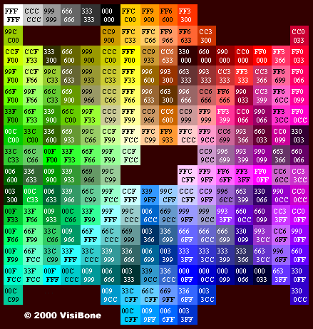 Color chart is from http://www.visibone.com )