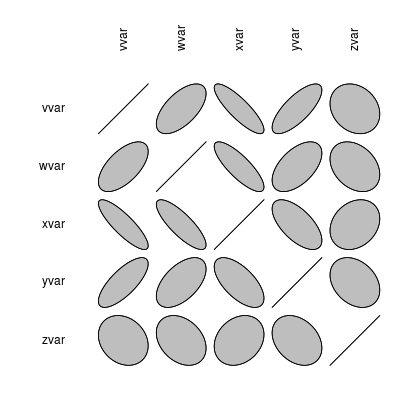 plot of chunk unnamed-chunk-3